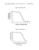 NOVEL TRIAZOLE DERIVATIVES AS GHRELIN ANALOGUE LIGANDS OF GROWTH HORMONE SECRETAGOGUE RECEPTORS diagram and image