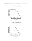 NOVEL TRIAZOLE DERIVATIVES AS GHRELIN ANALOGUE LIGANDS OF GROWTH HORMONE SECRETAGOGUE RECEPTORS diagram and image