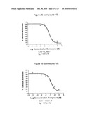 NOVEL TRIAZOLE DERIVATIVES AS GHRELIN ANALOGUE LIGANDS OF GROWTH HORMONE SECRETAGOGUE RECEPTORS diagram and image