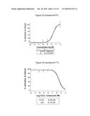 NOVEL TRIAZOLE DERIVATIVES AS GHRELIN ANALOGUE LIGANDS OF GROWTH HORMONE SECRETAGOGUE RECEPTORS diagram and image