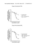 NOVEL TRIAZOLE DERIVATIVES AS GHRELIN ANALOGUE LIGANDS OF GROWTH HORMONE SECRETAGOGUE RECEPTORS diagram and image