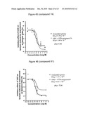 NOVEL TRIAZOLE DERIVATIVES AS GHRELIN ANALOGUE LIGANDS OF GROWTH HORMONE SECRETAGOGUE RECEPTORS diagram and image