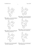 NOVEL TRIAZOLE DERIVATIVES AS GHRELIN ANALOGUE LIGANDS OF GROWTH HORMONE SECRETAGOGUE RECEPTORS diagram and image