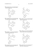 NOVEL TRIAZOLE DERIVATIVES AS GHRELIN ANALOGUE LIGANDS OF GROWTH HORMONE SECRETAGOGUE RECEPTORS diagram and image