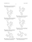 NOVEL TRIAZOLE DERIVATIVES AS GHRELIN ANALOGUE LIGANDS OF GROWTH HORMONE SECRETAGOGUE RECEPTORS diagram and image