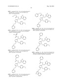 NOVEL TRIAZOLE DERIVATIVES AS GHRELIN ANALOGUE LIGANDS OF GROWTH HORMONE SECRETAGOGUE RECEPTORS diagram and image