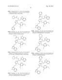 NOVEL TRIAZOLE DERIVATIVES AS GHRELIN ANALOGUE LIGANDS OF GROWTH HORMONE SECRETAGOGUE RECEPTORS diagram and image