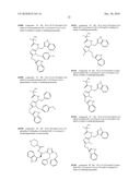 NOVEL TRIAZOLE DERIVATIVES AS GHRELIN ANALOGUE LIGANDS OF GROWTH HORMONE SECRETAGOGUE RECEPTORS diagram and image