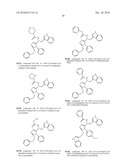 NOVEL TRIAZOLE DERIVATIVES AS GHRELIN ANALOGUE LIGANDS OF GROWTH HORMONE SECRETAGOGUE RECEPTORS diagram and image