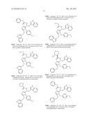 NOVEL TRIAZOLE DERIVATIVES AS GHRELIN ANALOGUE LIGANDS OF GROWTH HORMONE SECRETAGOGUE RECEPTORS diagram and image