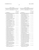 NOVEL TRIAZOLE DERIVATIVES AS GHRELIN ANALOGUE LIGANDS OF GROWTH HORMONE SECRETAGOGUE RECEPTORS diagram and image