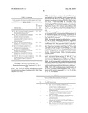 NOVEL TRIAZOLE DERIVATIVES AS GHRELIN ANALOGUE LIGANDS OF GROWTH HORMONE SECRETAGOGUE RECEPTORS diagram and image