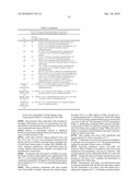 NOVEL TRIAZOLE DERIVATIVES AS GHRELIN ANALOGUE LIGANDS OF GROWTH HORMONE SECRETAGOGUE RECEPTORS diagram and image