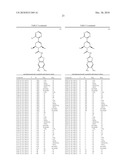 Therapeutic Agents Useful for Treating Pain diagram and image