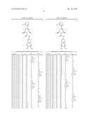 Therapeutic Agents Useful for Treating Pain diagram and image