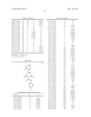 Therapeutic Agents Useful for Treating Pain diagram and image