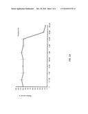 Novel isobenzofuran analogs of sclerophytin A diagram and image