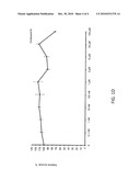 Novel isobenzofuran analogs of sclerophytin A diagram and image