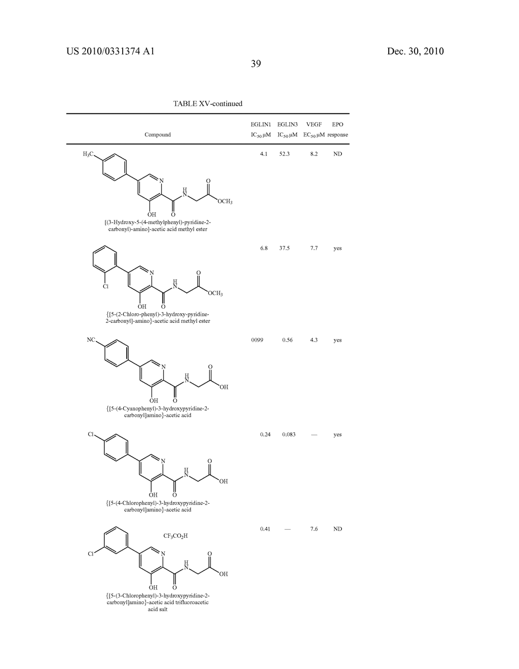 PROLYL HYDROXYLASE INHIBITORS AND METHODS OF USE - diagram, schematic, and image 42