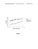 ANTIDOTES TO ANTISENSE COMPOUNDS diagram and image