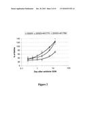 ANTIDOTES TO ANTISENSE COMPOUNDS diagram and image