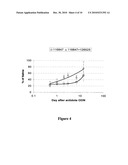 ANTIDOTES TO ANTISENSE COMPOUNDS diagram and image