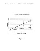 ANTIDOTES TO ANTISENSE COMPOUNDS diagram and image