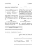 ANTIDOTES TO ANTISENSE COMPOUNDS diagram and image