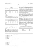 ANTIDOTES TO ANTISENSE COMPOUNDS diagram and image