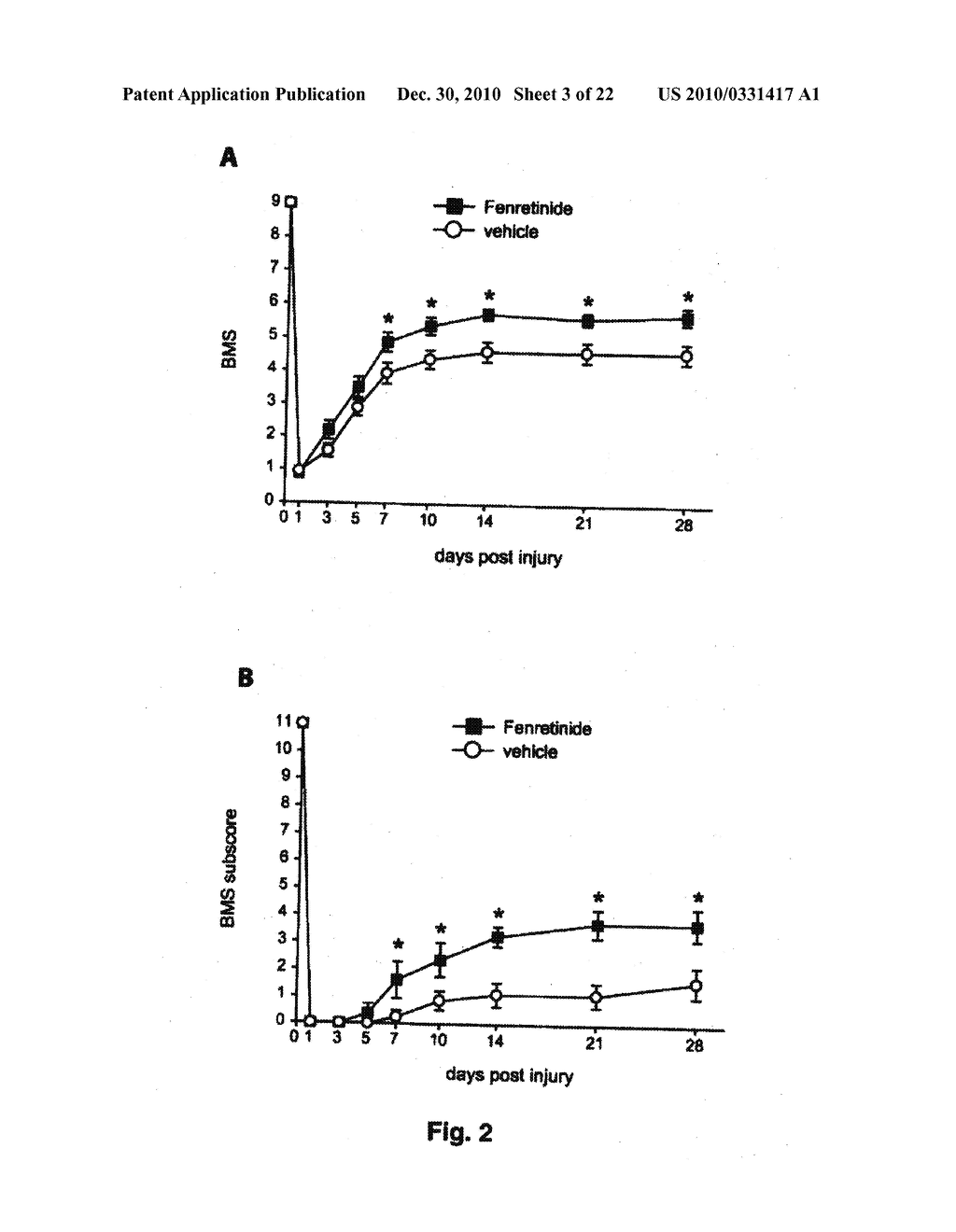 TREATMENT OF NEURAL DISEASES OR CONDITIONS - diagram, schematic, and image 04