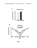 TREATMENT OF NEURAL DISEASES OR CONDITIONS diagram and image