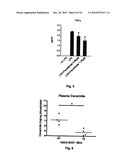 TREATMENT OF NEURAL DISEASES OR CONDITIONS diagram and image