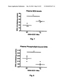 TREATMENT OF NEURAL DISEASES OR CONDITIONS diagram and image