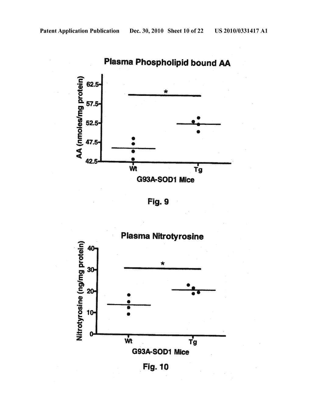 TREATMENT OF NEURAL DISEASES OR CONDITIONS - diagram, schematic, and image 11