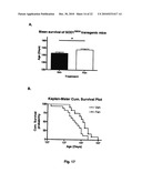 TREATMENT OF NEURAL DISEASES OR CONDITIONS diagram and image