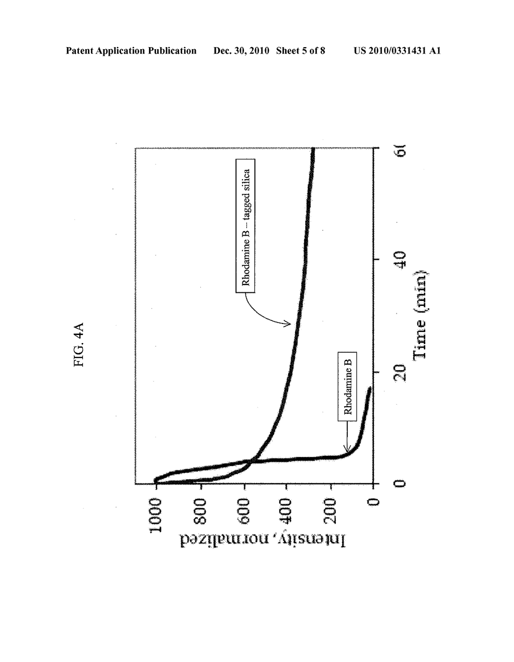 SILICA-BASED PARTICLE COMPOSITION - diagram, schematic, and image 06