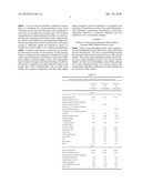 ULTRAFAST HEAT/ROOM TEMPERATURE ADHESIVE COMPOSITION FOR BONDING APPLICATIONS diagram and image