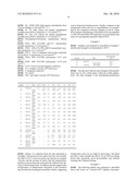 METHOD OF MODIFYING THE RHEOLOGY OF A THERMOPLASTIC RESIN diagram and image