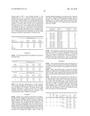 METHOD OF MODIFYING THE RHEOLOGY OF A THERMOPLASTIC RESIN diagram and image