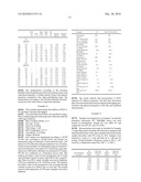 METHOD OF MODIFYING THE RHEOLOGY OF A THERMOPLASTIC RESIN diagram and image