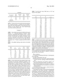 METHOD OF MODIFYING THE RHEOLOGY OF A THERMOPLASTIC RESIN diagram and image