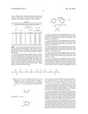 ONE-COMPONENT SELF-CROSSLINKING REACTIVE SILOXANE-TERMINATED POLYPROPYLENE OXIDE EMULSION AND PROCESS FOR PREPARING THE SAME diagram and image