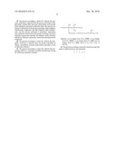 ONE-COMPONENT SELF-CROSSLINKING REACTIVE SILOXANE-TERMINATED POLYPROPYLENE OXIDE EMULSION AND PROCESS FOR PREPARING THE SAME diagram and image