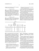 THERMO-SHRINKABLE POLYESTER FILM diagram and image