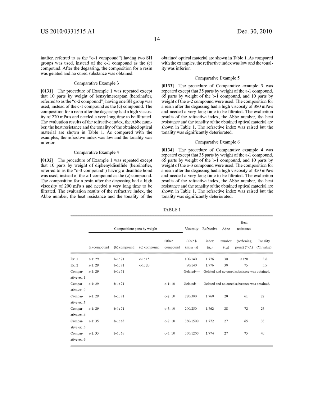 COMPOSITION FOR RESIN AND OPTICAL LENS OBTAINED THEREFROM - diagram, schematic, and image 15