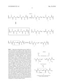 Controlled Polymerisation Process diagram and image