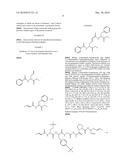 Controlled Polymerisation Process diagram and image