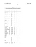 Heterologous Protein Production Using The Twin Arginine Translocation Pathway diagram and image