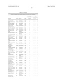 Heterologous Protein Production Using The Twin Arginine Translocation Pathway diagram and image