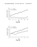 Isolated Antibodies Against Biologically Active Leptin-Related Peptides diagram and image